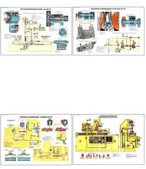 Плакаты ПРОФТЕХ "Шлифовальное оборудование" (8 пл, винил, 70х100)